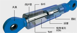 開辟減隔震技術新業務